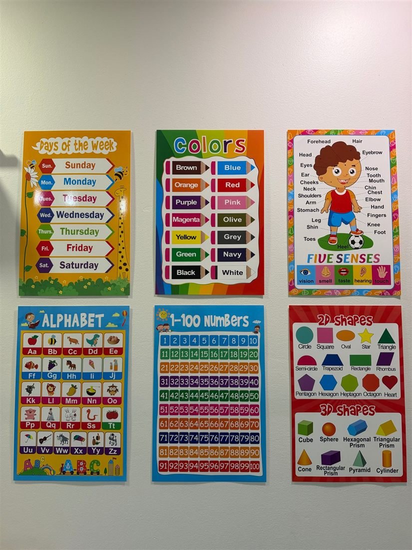 Six colourful learning posters on the wall: days of the week, colours, five senses, alphabet, numbers 1 to 100, and 2D and 3D shapes
